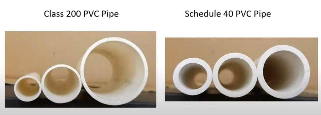 Why irrigation pipes are important